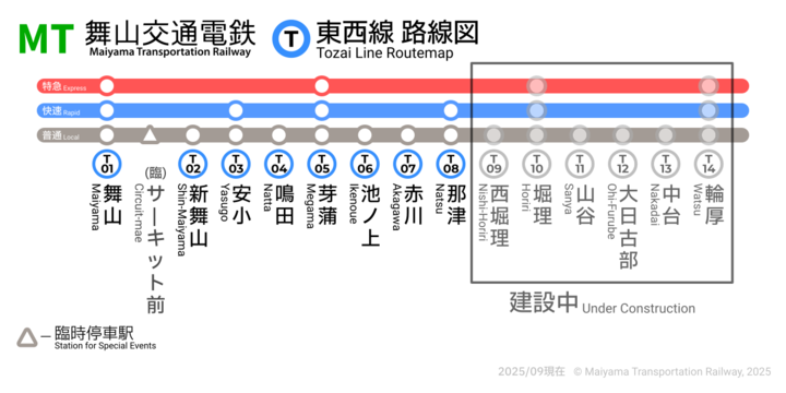 東西線の路線図